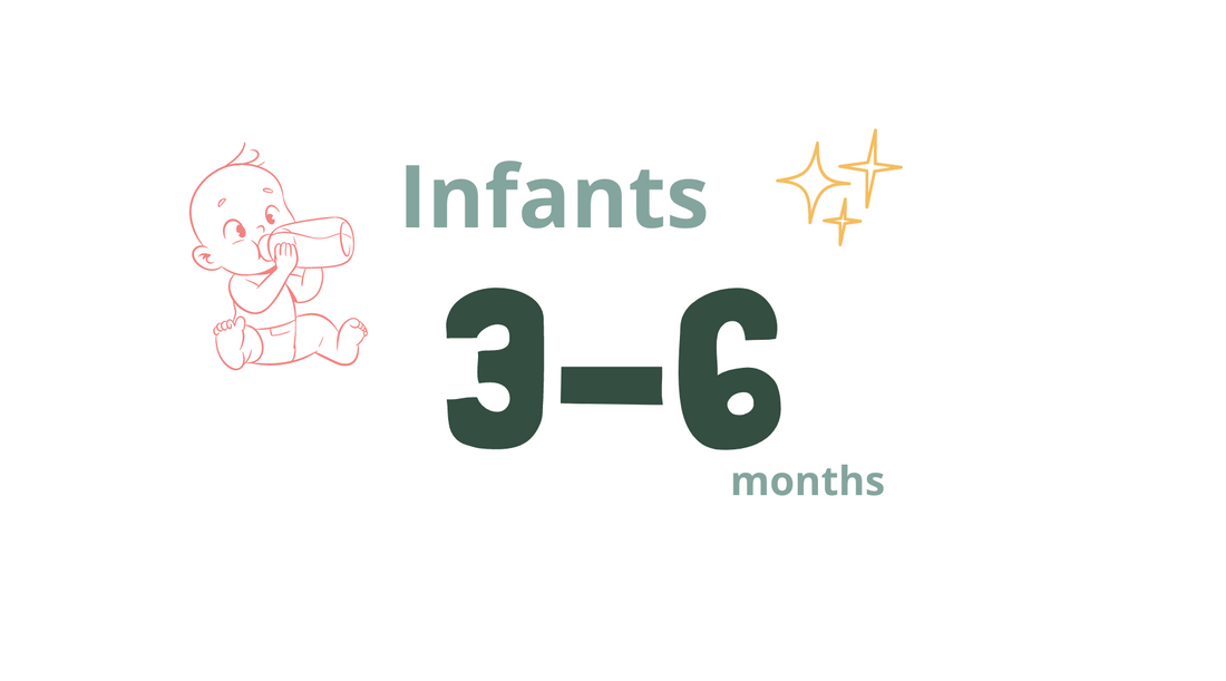 Infants 3-6 months. Let’s roll with it!