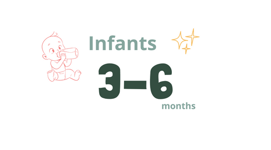 Infants 3-6 months. Let’s roll with it!