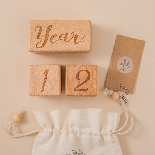 Hello World! Milestones